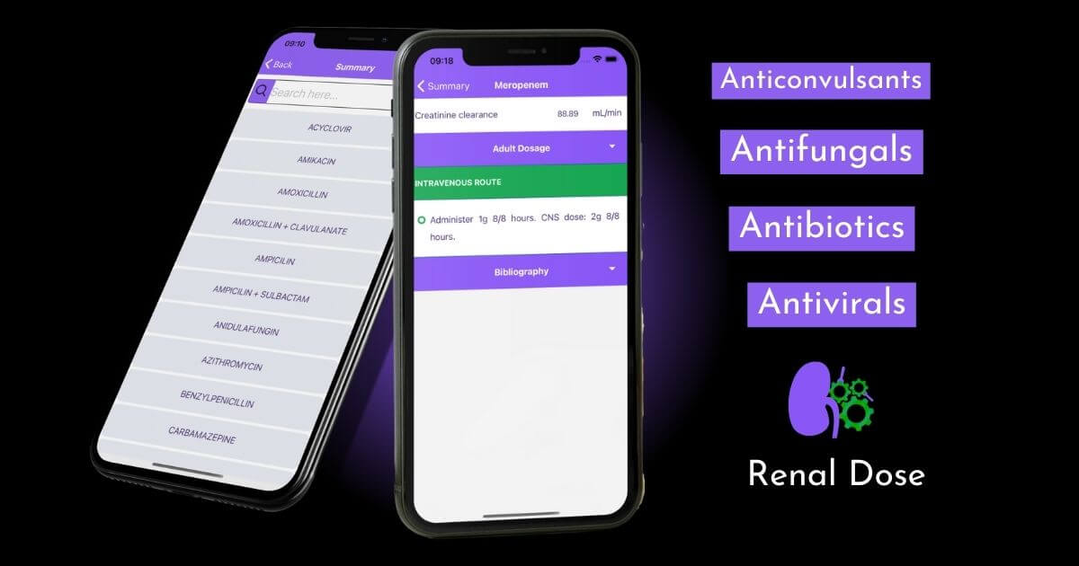 Renal Dose App CRCL Calculator & Medication Adjustment